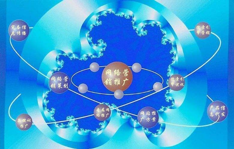 霍邱新媒体运营企业需要掌握的网络推广技巧有哪些